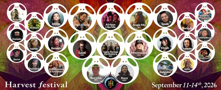 The faces of festival performers in circles